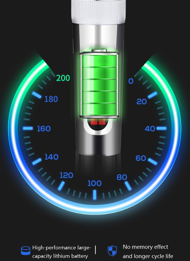 C67 Zastrihávače vlasov