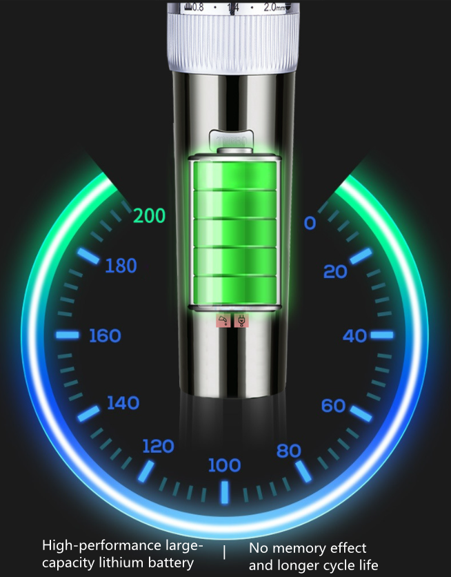 Zastrihávač vlasov C75