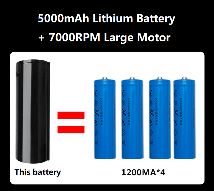 A83 Akumulátorový strojček na strihanie zvierat