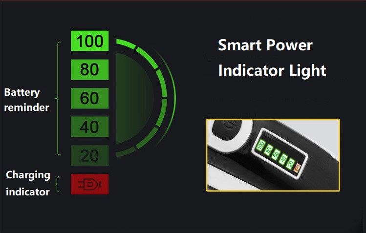 P56 Akumulátorový strojček na strihanie zvierat