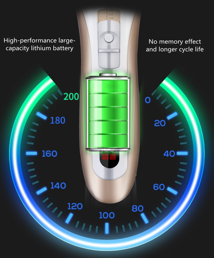 C79 Akumulátorový strojček na strihanie zvierat C79 Akumulátorový strojček na strihanie zvierat