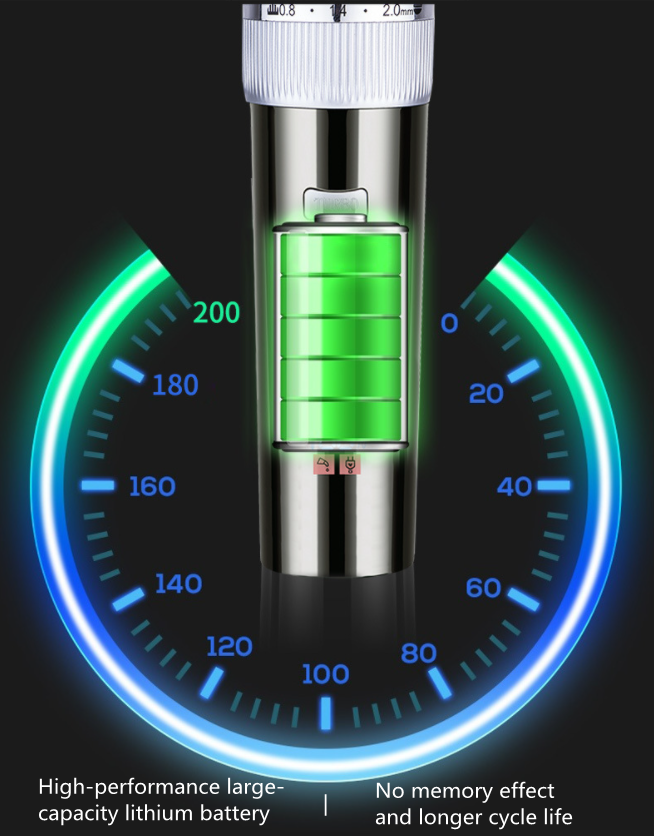 C75 Akumulátorový strojček na strihanie zvierat C75 Akumulátorový strojček na strihanie zvierat